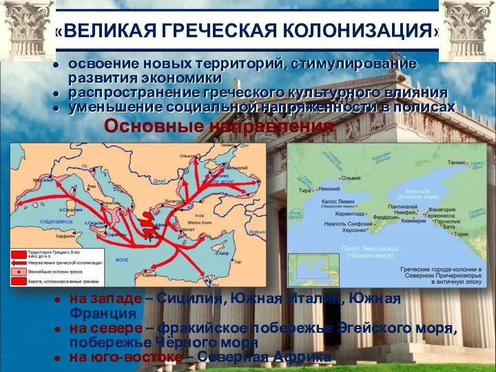 «ВЕЛИКАЯ ГРЕЧЕСКАЯ КОЛОНИЗАЦИЯ» освоение новых территорий, стимулирование развития экономики распространение греческого