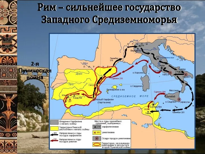 Рим – сильнейшее государство Западного Средиземноморья 2-я Пуническая война