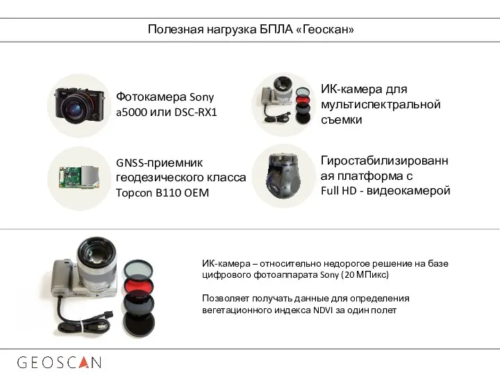 Полезная нагрузка БПЛА «Геоскан» Фотокамера Sony a5000 или DSC-RX1 ИК-камера для