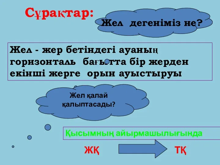 Сұрақтар: Жел - жер бетіндегі ауаның горизонталь бағытта бір жерден екінші