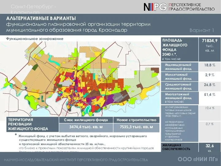 * Жилищный фонд с учетом выбытия ветхого, аварийного, морально устаревшего существующего