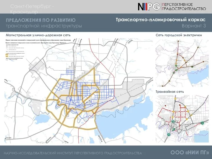 НАУЧНО-ИССЛЕДОВАТЕЛЬСКИЙ ИНСТИТУТ ПЕРСПЕКТИВНОГО ГРАДОСТРОИТЕЛЬСТВА ООО «НИИ ПГ» Санкт-Петербург - Краснодар Магистральная