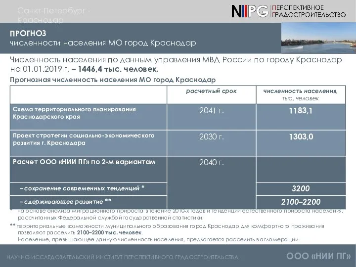 НАУЧНО-ИССЛЕДОВАТЕЛЬСКИЙ ИНСТИТУТ ПЕРСПЕКТИВНОГО ГРАДОСТРОИТЕЛЬСТВА ООО «НИИ ПГ» ПРОГНОЗ численности населения МО