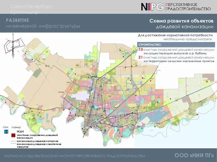 НАУЧНО-ИССЛЕДОВАТЕЛЬСКИЙ ИНСТИТУТ ПЕРСПЕКТИВНОГО ГРАДОСТРОИТЕЛЬСТВА ООО «НИИ ПГ» Схема развития объектов дождевой