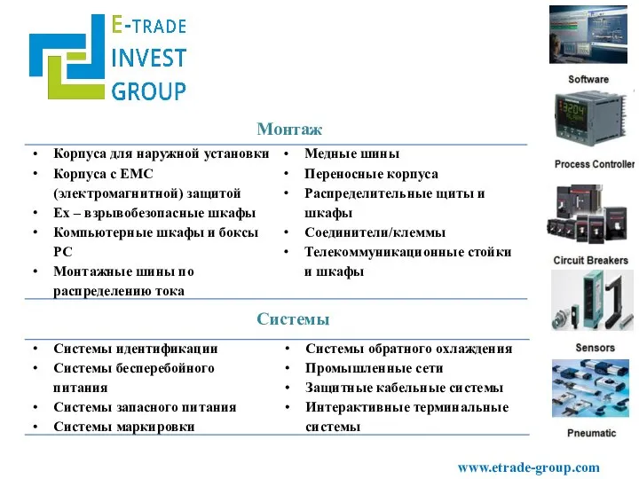 www.etrade-group.com Монтаж Системы