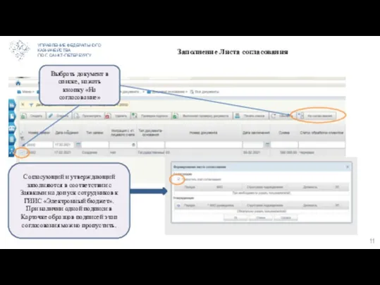 УПРАВЛЕНИЕ ФЕДЕРАЛЬНОГО КАЗНАЧЕЙСТВА ПО Г. САНКТ-ПЕТЕРБУРГУ Заполнение Листа согласования Выбрать документ