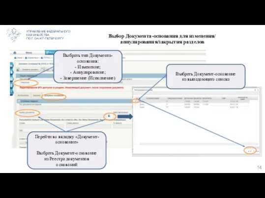 УПРАВЛЕНИЕ ФЕДЕРАЛЬНОГО КАЗНАЧЕЙСТВА ПО Г. САНКТ-ПЕТЕРБУРГУ Выбор Документа-основания для изменения/ аннулирования/закрытия