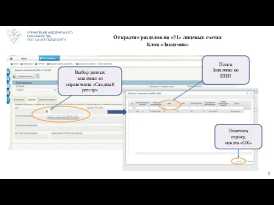 УПРАВЛЕНИЕ ФЕДЕРАЛЬНОГО КАЗНАЧЕЙСТВА ПО Г. САНКТ-ПЕТЕРБУРГУ Открытие разделов на «71» лицевых