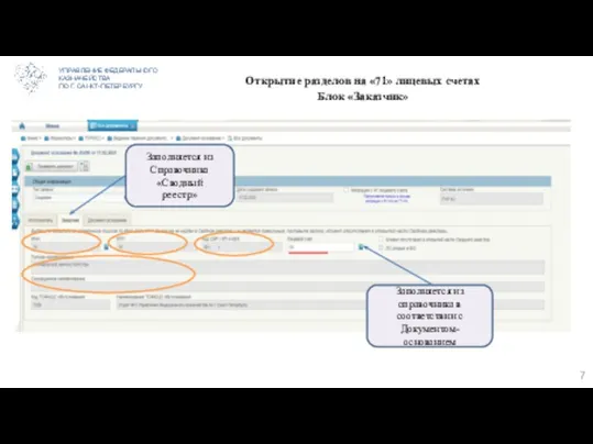 УПРАВЛЕНИЕ ФЕДЕРАЛЬНОГО КАЗНАЧЕЙСТВА ПО Г. САНКТ-ПЕТЕРБУРГУ Открытие разделов на «71» лицевых