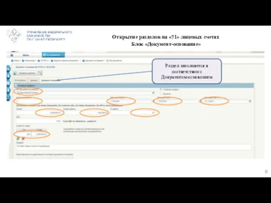 УПРАВЛЕНИЕ ФЕДЕРАЛЬНОГО КАЗНАЧЕЙСТВА ПО Г. САНКТ-ПЕТЕРБУРГУ Открытие разделов на «71» лицевых