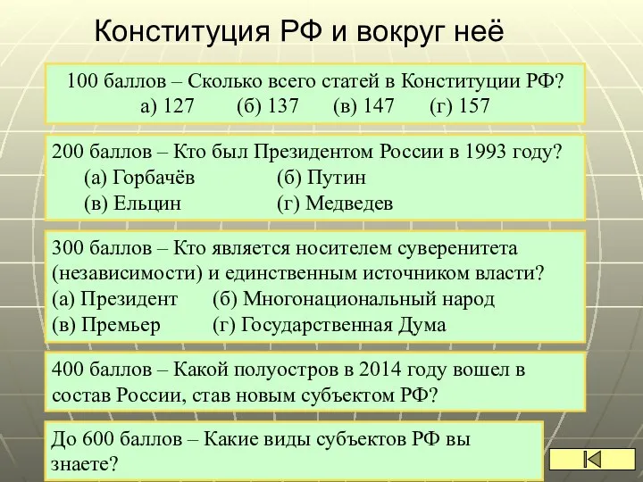 Конституция РФ и вокруг неё 100 баллов – Сколько всего статей