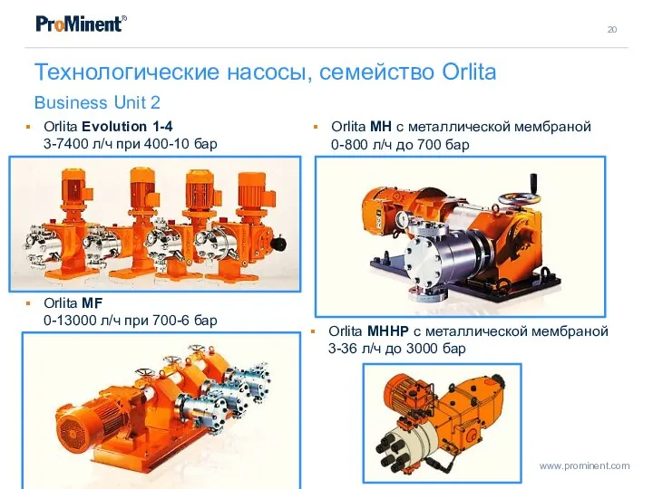 Технологические насосы, семейство Orlita Business Unit 2 Orlita Evolution 1-4 3-7400