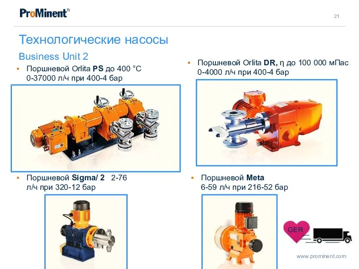 Технологические насосы Business Unit 2 Поршневой Orlita PS до 400 °С