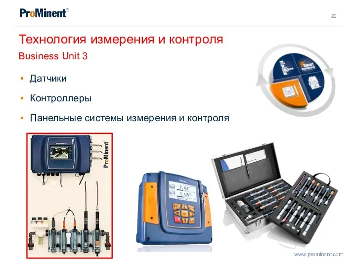 Технология измерения и контроля Business Unit 3 Датчики Контроллеры Панельные системы измерения и контроля