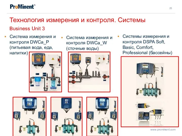 Технология измерения и контроля. Системы Business Unit 3 Система измерения и