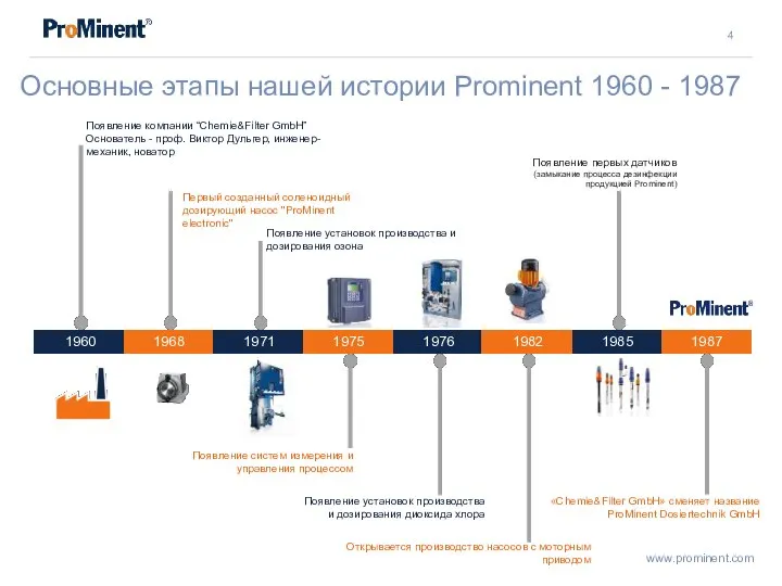 Основные этапы нашей истории Prominent 1960 - 1987 1960 1968 1971