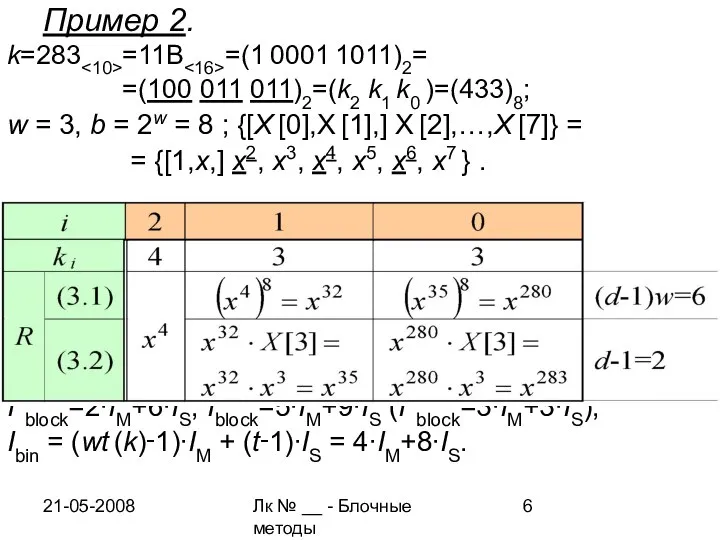 21-05-2008 Лк № __ - Блочные методы Пример 2. k=283 =11B