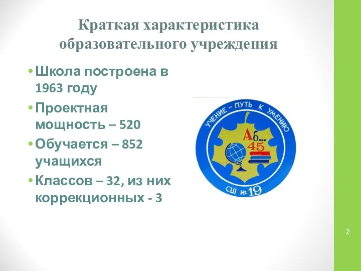 Краткая характеристика образовательного учреждения Школа построена в 1963 году Проектная мощность