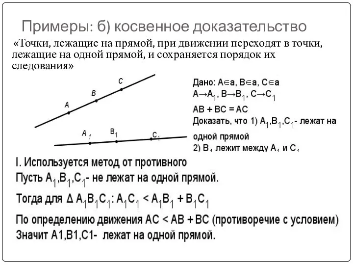 Примеры: б) косвенное доказательство «Точки, лежащие на прямой, при движении переходят