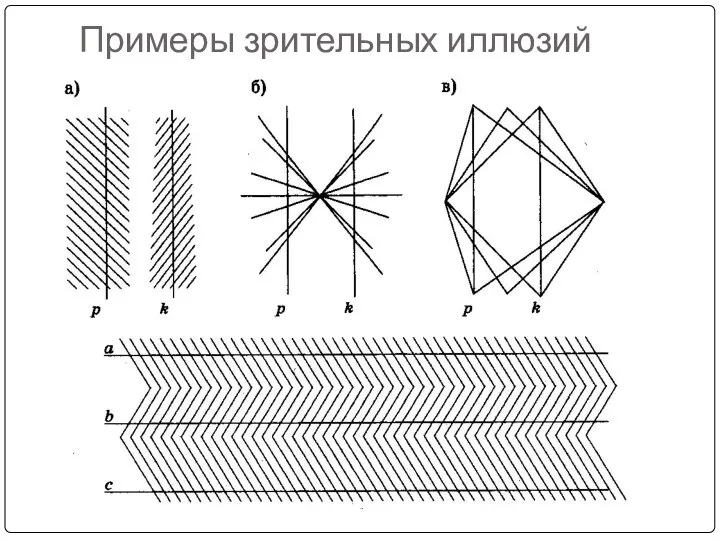 Примеры зрительных иллюзий