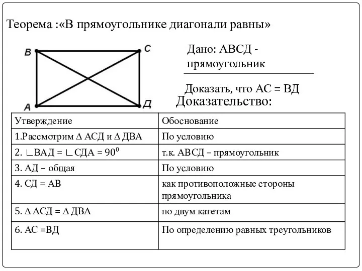 Теорема :«В прямоугольнике диагонали равны» Дано: АВСД -прямоугольник Доказать, что АС = ВД Доказательство: