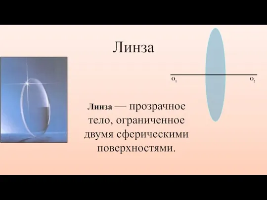 Линза Линза — прозрачное тело, ограниченное двумя сферическими поверхностями. О2 О1