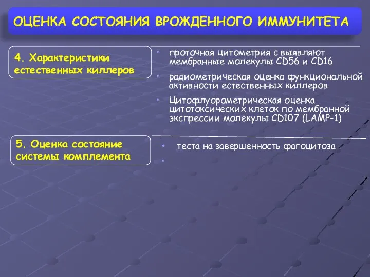 ОЦЕНКА СОСТОЯНИЯ ВРОЖДЕННОГО ИММУНИТЕТА 4. Характеристики естественных киллеров 5. Оценка состояние