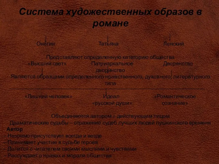 Система художественных образов в романе Онегин Татьяна Ленский Представляют определенную категорию