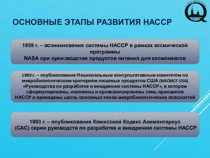 ОСНОВНЫЕ ЭТАПЫ РАЗВИТИЯ НАССР 1959 г. – возникновение системы НАССР в