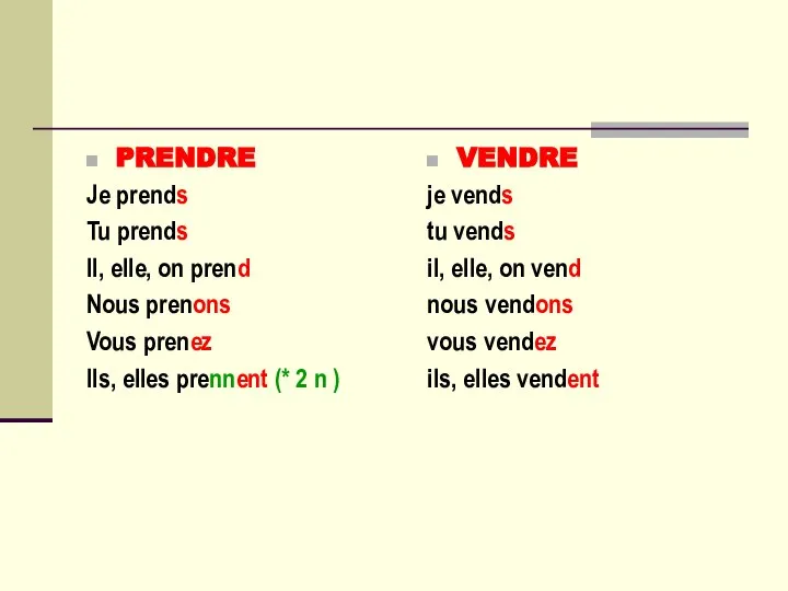 PRENDRE Je prends Tu prends Il, elle, on prend Nous prenons