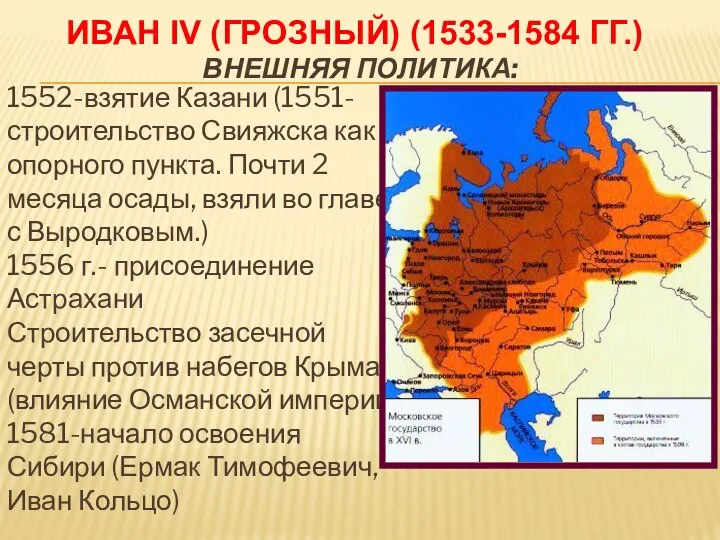 ИВАН IV (ГРОЗНЫЙ) (1533-1584 ГГ.) 1552-взятие Казани (1551-строительство Свияжска как опорного