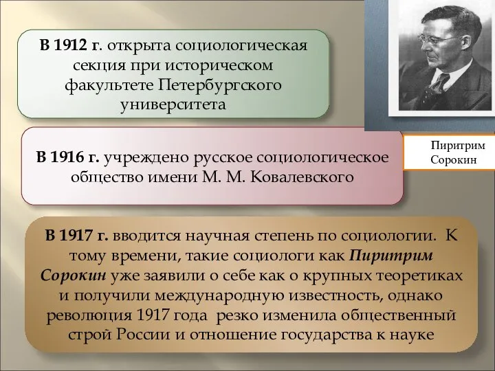 В 1912 г. открыта социологическая секция при историческом факультете Петербургского университета