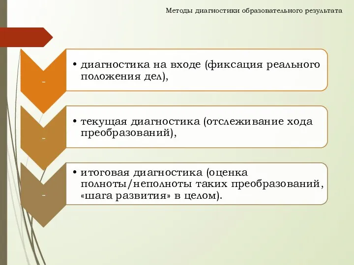 Методы диагностики образовательного результата