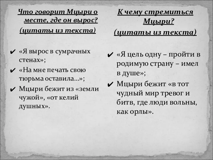 Что говорит Мцыри о месте, где он вырос? (цитаты из текста)