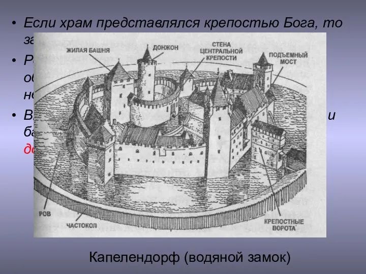 Если храм представлялся крепостью Бога, то замок – крепостью рыцаря. Романские