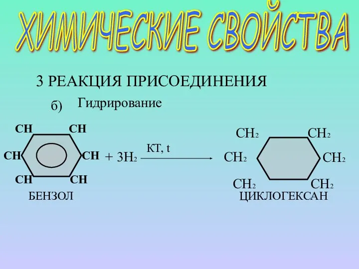 ХИМИЧЕСКИЕ СВОЙСТВА 3 РЕАКЦИЯ ПРИСОЕДИНЕНИЯ б) Гидрирование + 3Н2 КТ, t ЦИКЛОГЕКСАН