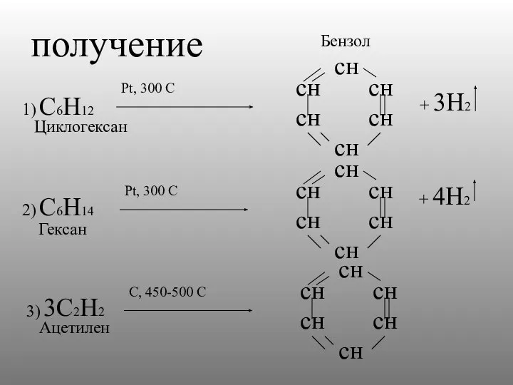 получение Бензол Циклогексан Гексан Ацетилен