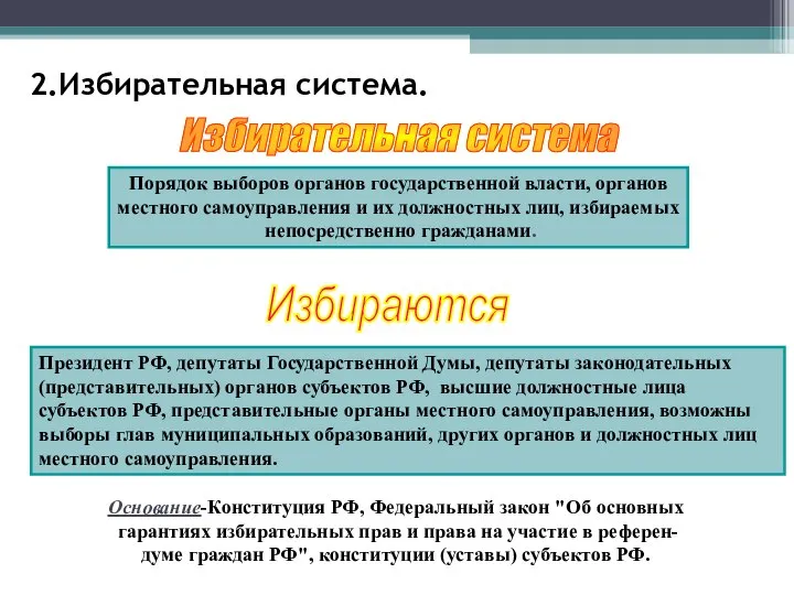 2.Избирательная система. Избирательная система Порядок выборов органов государственной власти, органов местного