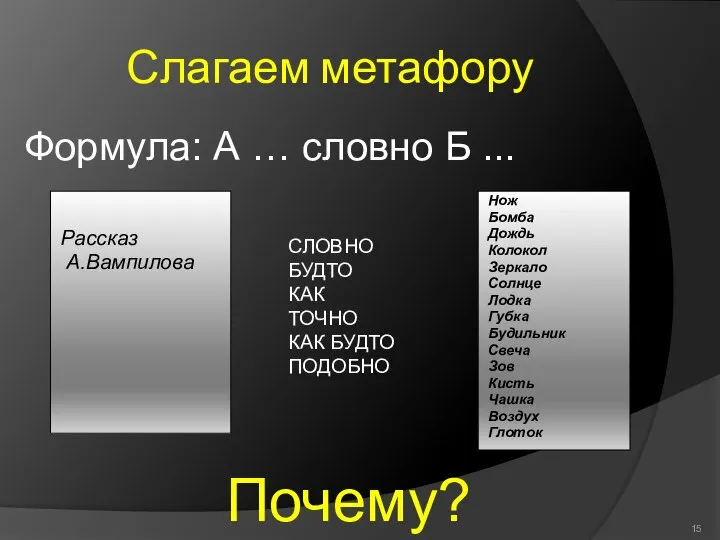 Слагаем метафору Рассказ А.Вампилова Нож Бомба Дождь Колокол Зеркало Солнце Лодка