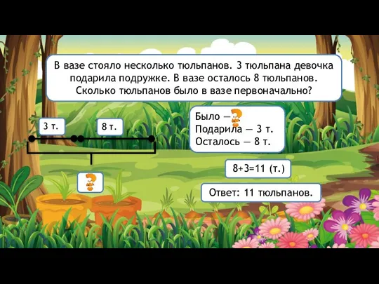 В вазе стояло несколько тюльпанов. 3 тюльпана девочка подарила подружке. В