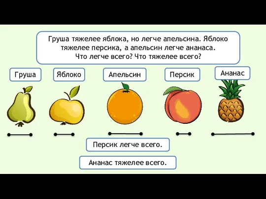 Груша тяжелее яблока, но легче апельсина. Яблоко тяжелее персика, а апельсин