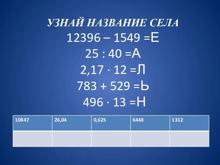 УЗНАЙ НАЗВАНИЕ СЕЛА 12396 – 1549 =Е 25 : 40 =А