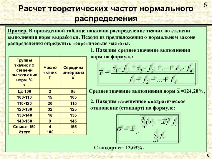 6 Расчет теоретических частот нормального распределения Пример. В приведенной таблице показано