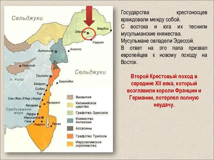 Государства крестоносцев враждовали между собой. С востока и юга их теснили