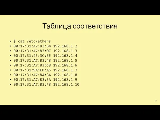 Таблица соответствия $ cat /etc/ethers 00:17:31:A7:83:34 192.168.1.2 00:17:31:A7:83:0C 192.168.1.3 00:17:31:2E:3C:EE 192.168.1.4