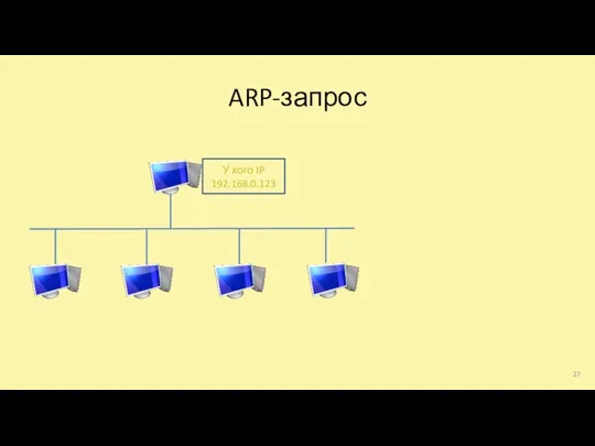 ARP-запрос У кого IP 192.168.0.123