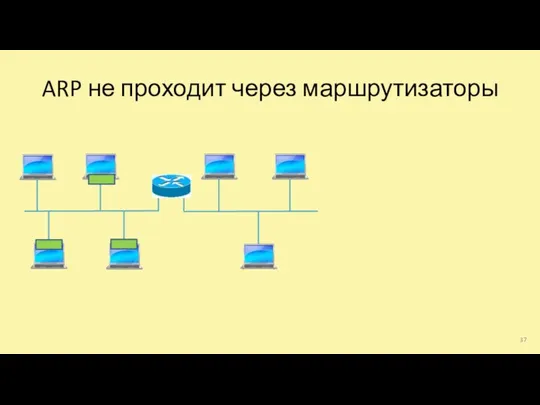 ARP не проходит через маршрутизаторы