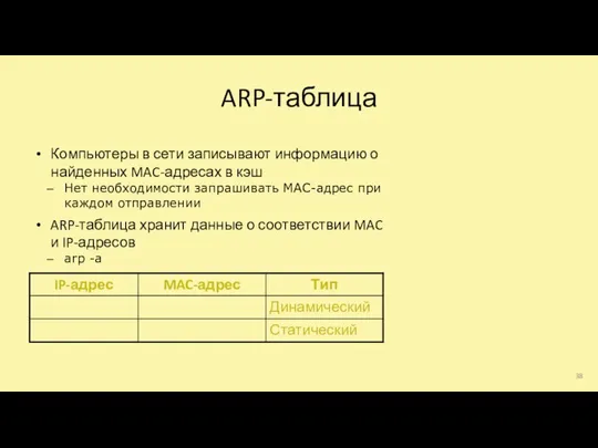 ARP-таблица Компьютеры в сети записывают информацию о найденных MAC-адресах в кэш
