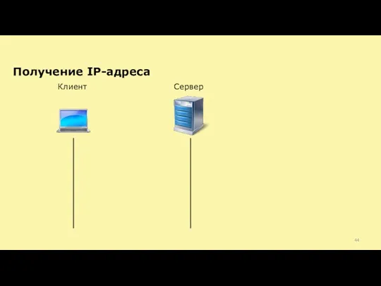 Получение IP-адреса Клиент Сервер