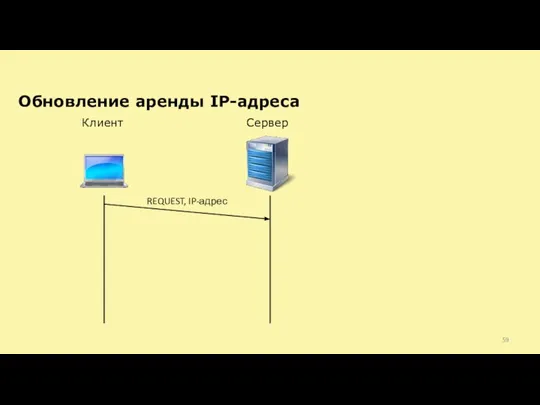 Обновление аренды IP-адреса Клиент Сервер REQUEST, IP-адрес